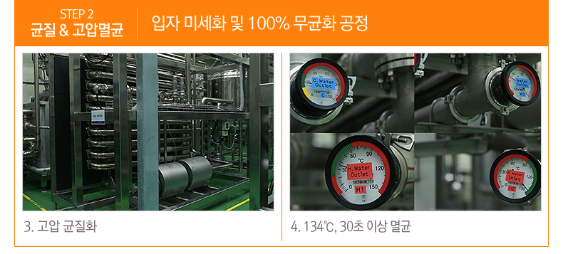 STEP 2 균질 & 고압멸균 입자 미세화 및 100% 무균화 공정 3. 고압 균질화 4. 134℃, 30초 이상 멸균