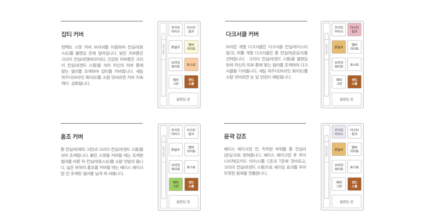 잡티 커버-컨실러 토스트는 부착력, 커버력, 지속력이 뛰어난 점도 있는 미디움 베이지 컬러의 컨실러입니다.
					크리미 컨실러 앰버라이트/샌드 스톰은 부드러운 텍스처의 컨실러로 단독으로도 사용 가능하며 컨실 러 토스트와 블렌딩하여 사용합니다. 사용법 컴팩트 스팟 커버 브러쉬를 이용하여 컨실 러 토스트를 적당량 픽업하여 
					블렌딩 존에 덜어 냅니다. 밝은 피부톤은 크리미 컨실러 앰버라이트, 건강한 피부톤은 크리미 컨실러 샌드 스톰을 컨실 러 토스트에 블렌딩하여 자신의 피부 톤에 맞는 컬러를 조색하여 잡티를 커버해 줍니다. 
					커버 지속 력을 강화할 때는 세팅 파우더 브라잇 화이트를 소량 덧발라줍니다. 다크서클 커버-다크서클 컨실러 더스티 핑크는 브라운 계열의 다크서클 컬러를 효과적으로 중화시켜 줍니다.  부드러운 크리미 텍스처가 
					눈가의 어두움을 자극 없이 밝혀줍니다.크리미 컨실러 샌드 스톰을 블렌 딩하여 자신의 피부 톤에 맞는 색을 조색합니다. 톤 컨실러 콘실크는 피부를 한 톤 밝혀주며 퍼플 계열의 다크서클 컬러를 효과적으로 중화시켜 
					줍니다. 다크서클 톤에 따라 다크서클 컨실러 더스티 핑크 또는 톤 컨실러 콘실크를 선택합니다. 크리미 컨실러 샌드 스톰을 블렌딩하여 자신의 피부 톤에 맞는 컬러를 조색하여 다크서클을 가려 줍니다. 세팅 파우더 브라잇 
					화이트를 소량 덧발라 눈 밑 번짐을 예방합니다. 홍조 커버-톤 컨실러 제퍼 그린은 파우더리한 제형으로 붉은 기를 효과적으로 중화시켜 줍니다. 파우더리한 텍스 처로 유분기가 많은 붉은 스팟을 효과적으로 커버 합니다.
					크리미 컨실러 샌드 스톰을 블렌딩하여 자신의 피부 톤에 맞는 색을 조색합니다. 붉은 스팟을 커버 할 때는 조색한 컬러를 바른 뒤 컨실러 토스트를 소량 덧발라 줍니다. 넓은 부위의 홍조를 커버할 때는 베이스 메이크업 
					전 조색한 컬러를 넓게 펴 바른 뒤 베이스 메이크업을 올려 줍니다. 윤곽 강조-루미나이저 오키드 아이스는 매우 촉촉한 크리미 텍스처로 하이라이터 또는 윤기밤으로 사용합니다. 베이스 메이크업 전에 칙칙한 부분을 
					톤 컨실러 콘실크로 밝혀줍니다. 베이스 메이크업 후에는 루미나이저 오키드 아이스를 C존과 T존에 덧바 르고 크리미 컨실러 샌드 스톰으로 쉐이딩 효과를 주어 또렷한 윤곽을 연출합니다.