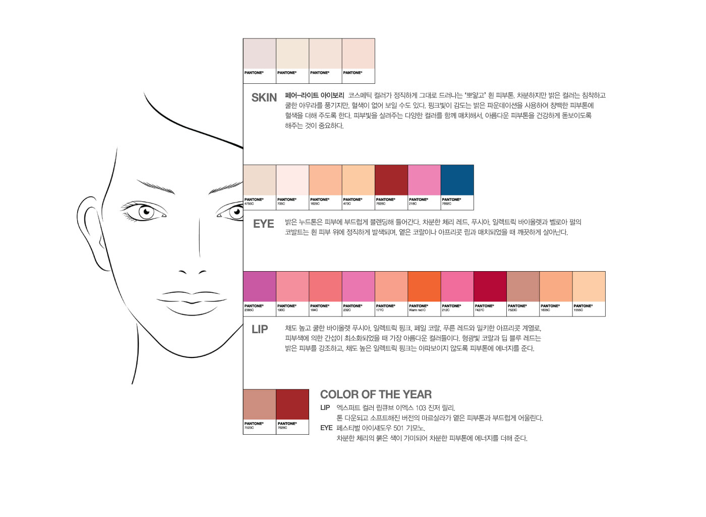 SKIN, EYE, LIP, COLOR OF THE YEAR