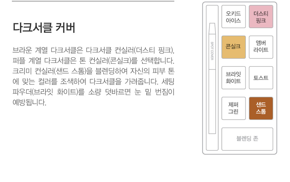다크서클 커버-다크서클 컨실러 더스티 핑크는 브라운 계열의 다크서클 컬러를 효과적으로 중화시켜 줍니다. 부드러운 크리미 
				텍스처가 눈가의 어두움을 자극 없이 밝혀줍니다. 크리미 컨실러 샌드 스톰을 블렌 딩하여 자신의 피부 톤에 맞는 색을 조색합니다. 톤 컨실러 콘실크는 피부를 한 톤 밝혀주며 퍼플 계열의 다크서클 컬러를 효과적으로 
				중화시켜 줍니다. 다크서클 톤에 따라 다크서클 컨실러 더스티 핑크 또는 톤 컨실러 콘실크를 선택합니다. 크리미 컨실러 샌드 스톰을 블렌딩하여 자신의 피부 톤에 맞는 컬러를 조색하여 다크서클을 가려줍니다.세팅 파우더 
				브라잇 화이트를 소량 덧발라 눈 밑 번짐을 예방합니다.