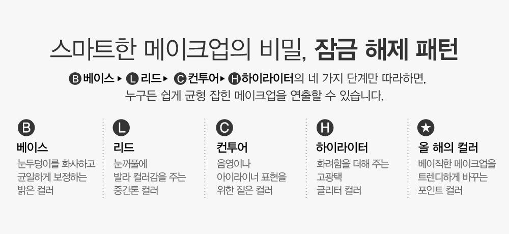 스마트한 메이크업의 비밀, 잠금 해제 패턴. 베이스, 리드, 컨투어, 하이라이터의 네 가지 단계만 따라하면, 누구든 쉽게 균형 잡힌 
				메이크업을 연출할 수 있습니다. 베이스-눈두덩이를 화사하고 균일하게 보정하는 밝은 컬러. 리드-눈꺼풀에 발라 컬러감을 주는 중간톤 컬러. 컨투어-음영이나 아이라이너 표현을 위한 짙은 컬러. 하이라이터-화려함을 더해 
				주는 고광택 글리터 컬러. 올 해의 컬러-베이직한 메이크업을 트렌디하게 바꾸는 포인트 컬러